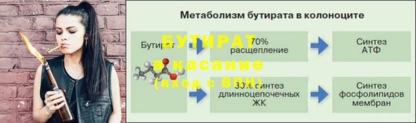ПСИЛОЦИБИНОВЫЕ ГРИБЫ Абинск
